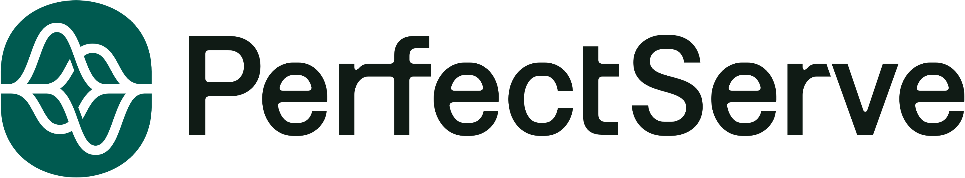 PerfectServe Logo